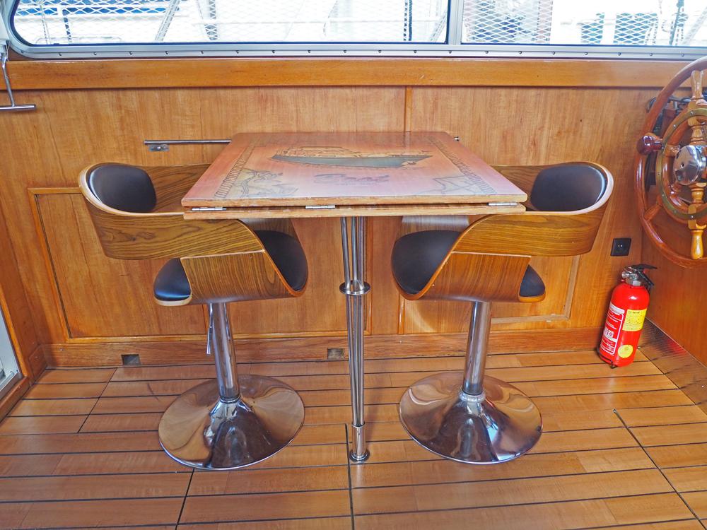 Stuurhuis, Accommodatie